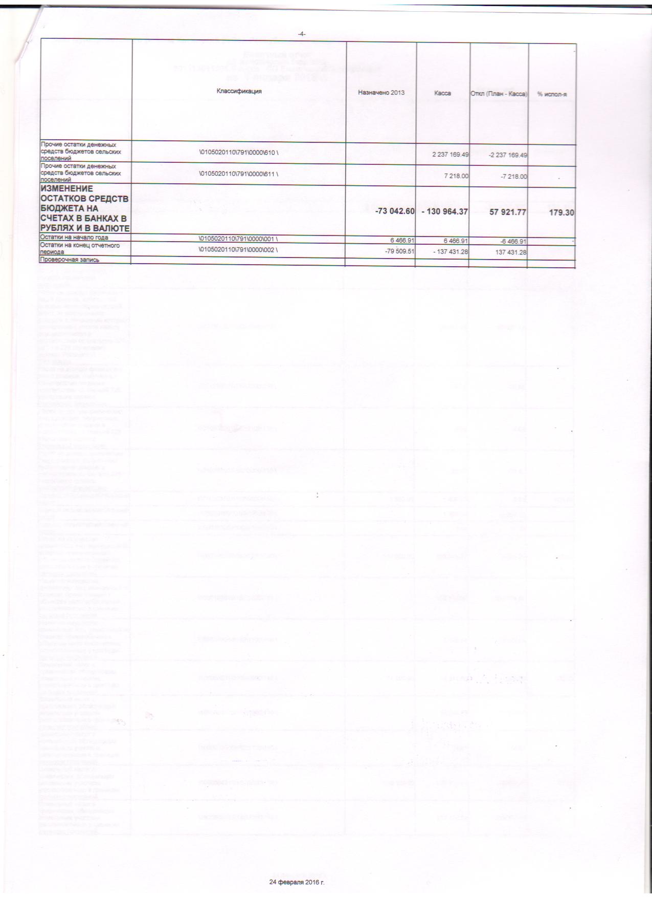 месячный отчет об исполнении бюджета на 01.01.2016г. 003