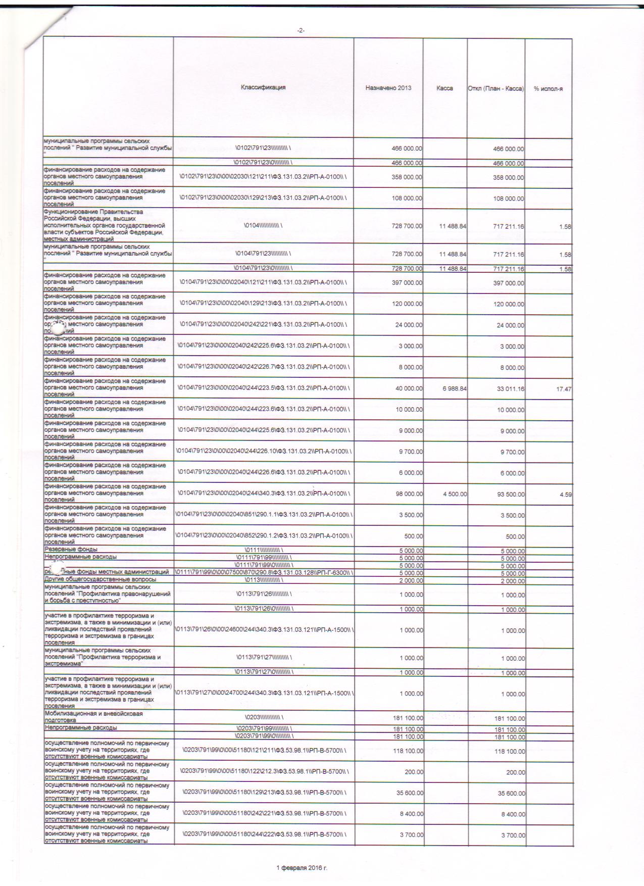 месячный отчет об исполнении бюджета на 01.02.2016г. 001