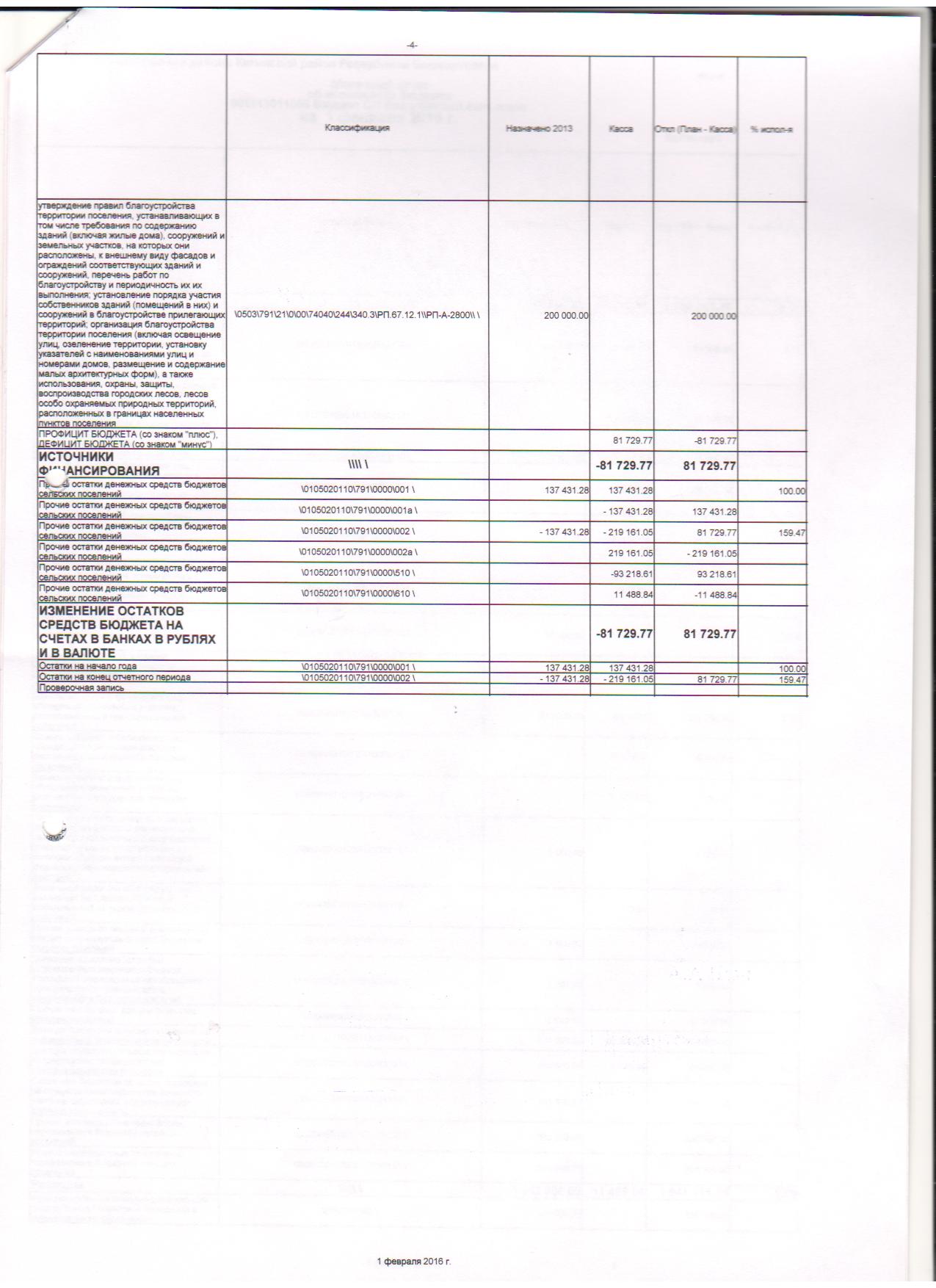 месячный отчет об исполнении бюджета на 01.02.2016г. 003