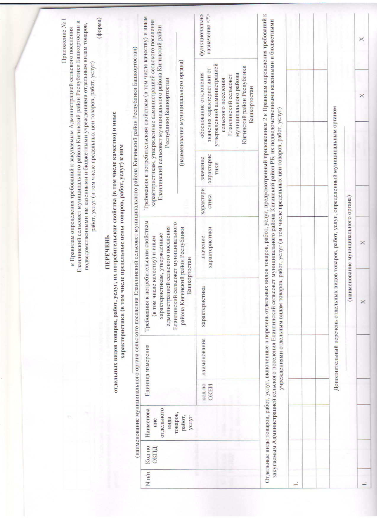 postanovlenie-91-ob-utverzhdenii-pravil-opredeleniya-trebovanij-003
