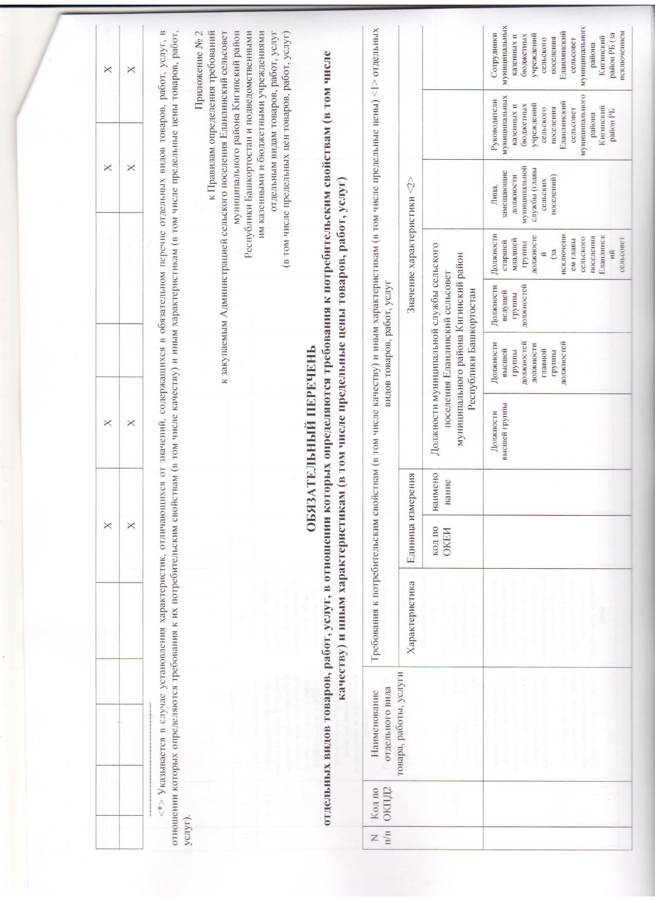 postanovlenie-91-ob-utverzhdenii-pravil-opredeleniya-trebovanij-004